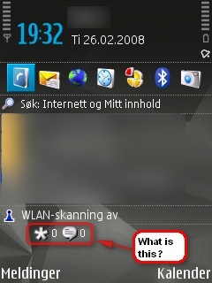 Icons on the Nokia N95 8GB