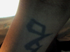 What does this symbol really mean?