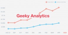 How to Get Geeky with Google Analytics [Infographic]