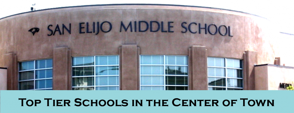 http://s3.amazonaws.com/placester-wordpress/blogs.dir/2434/files/2013/02/Home-Slideshow-2-schools-120913-1024x395.png