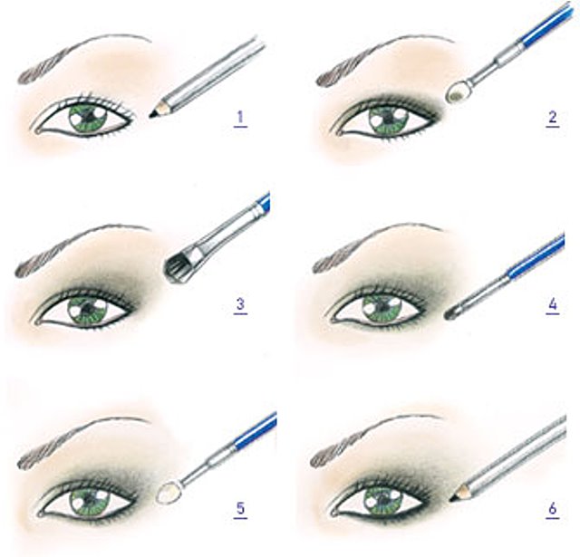 Additional product image for MAC Pro Cosmetics Training and Knowledge Ebook Face Charts Videos and More in Self Help eBooks Additional product image for MAC Pro Cosmetics Training and Knowledge Ebook Face Charts Videos and More in Self Help eBooks