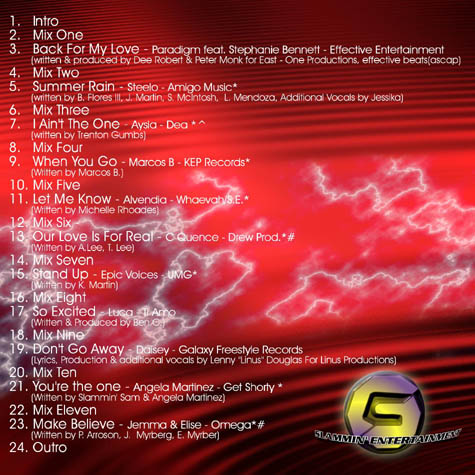 Additional product image for In Da Mix Episode Two in Rap and Hip-Hop Music
