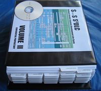 Additional product image for 1,000+ Open SDLC Files & Commercial Reuse Rights in Internet eBooks Additional product image for 1,000+ Open SDLC Files & Commercial Reuse Rights in Internet eBooks