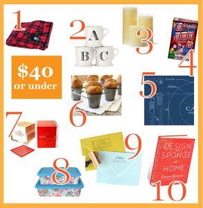 Holiday_gift_blog_copy_medium