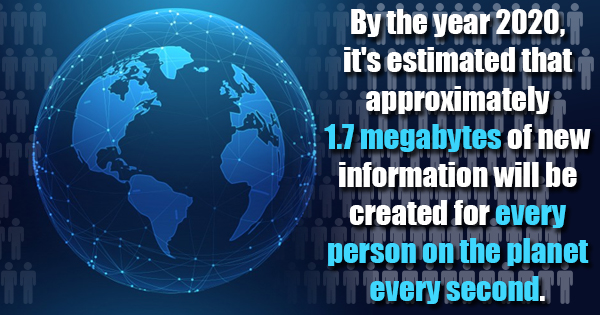 backing up your data