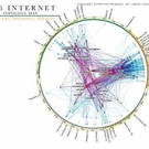 Interweb Interweb
