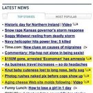 WTFCNN? WTFCNN?