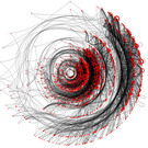 Visualization Techniques Visualization Techniques