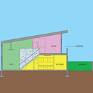 Bargain Builders Bargain Builders