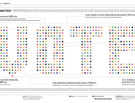 GOOD Sheet: Does Your Vote Matter?