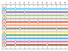 GOOD Sheet: The First 100 Days