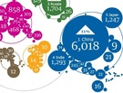 The Carbon Atlas