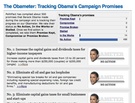 Obameter Keeps President Honest