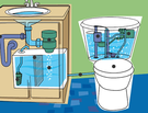 Superb Idea: A Toilet that Uses Runoff Water from Your Sink