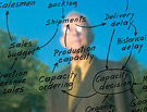 MIT Prof: Businesses of the Future Will Survive Without Growing