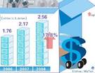 Meanwhile in China... Sweet Powerpoint-style Graphics of Government Growth Plans (Updated)
