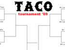 From the Community Blog: Taco Madness!