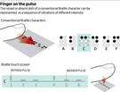 Superb Idea: Vibrating-Braille Touchscreen Phones For the Blind