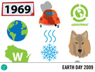 Earth Day: A Brief History