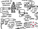the-evolution-of-the-squirt-gun