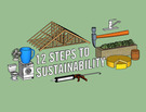 Square Feat: Sustainable Shoes