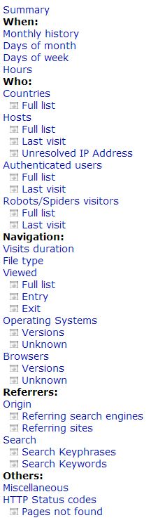 HostGator cPanel stats quick links