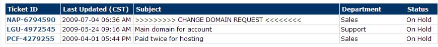 HostGator support ticket status