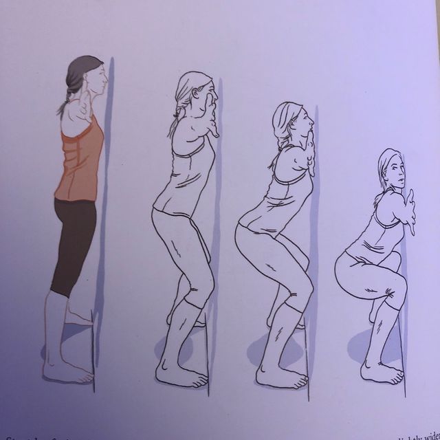 Wall Facing Squats Exercise Howto Workout Trainer by Skimble