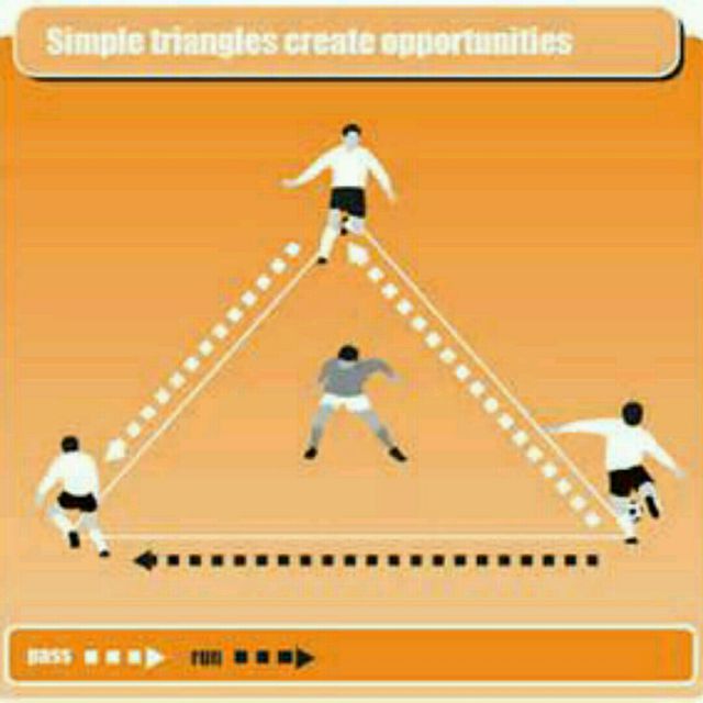 Triangle Drill Exercise Howto Workout Trainer by Skimble