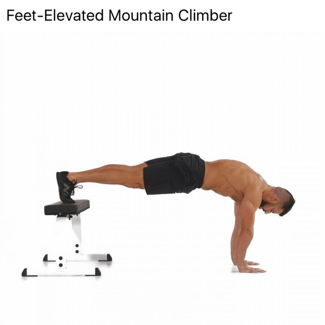 Feet Elevated Mountain climbers Exercise Howto Workout Trainer by