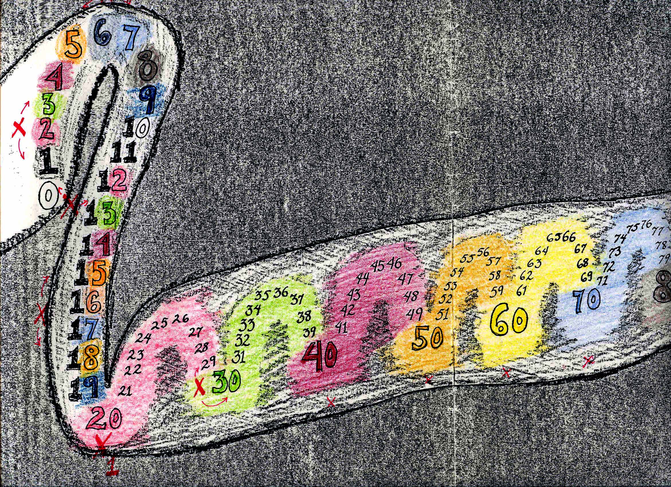 Caption: Number Tube, Credit: Andrew