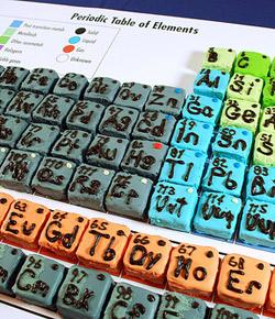 Caption: Periodic Table of Cupcakes at CHF’s museum’s first anniversary., Credit: Photo by Rosanne Cook.