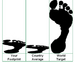 Footprint_image_square