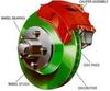 Brake_repairs_plainfield_naperville_bolingbrook_il