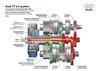 Audi_transmission_repair