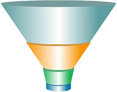 Revenue Projection Funnel
