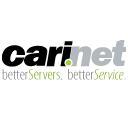 carinetinc