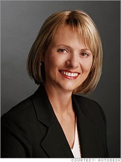 Yahoo People | Quarkbase