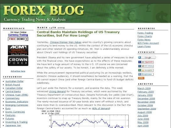 Forexblog screenshot
