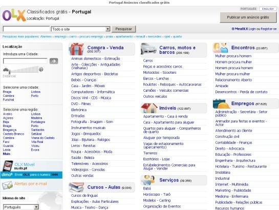Snapshot of Olxpt as on 21 Snapshot of Olxpt as on 21