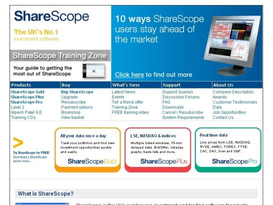 Sharescope screenshot