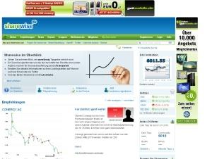 Sharewise screenshot