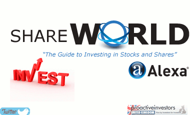 Shareworld logo