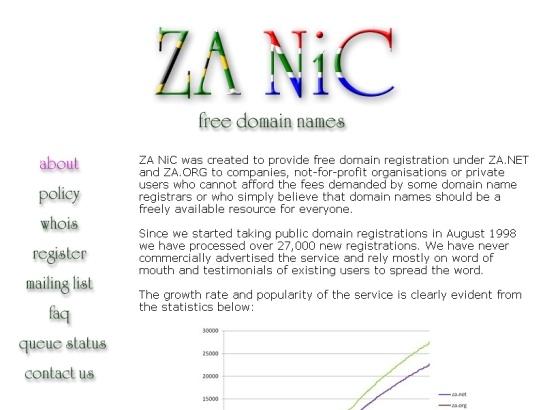Za screenshot