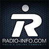 The Radio-Info.com team