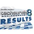 Jacobs Media TechSurvey