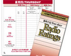 Arbitron Diary