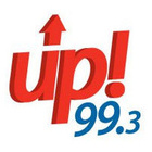 CIUP