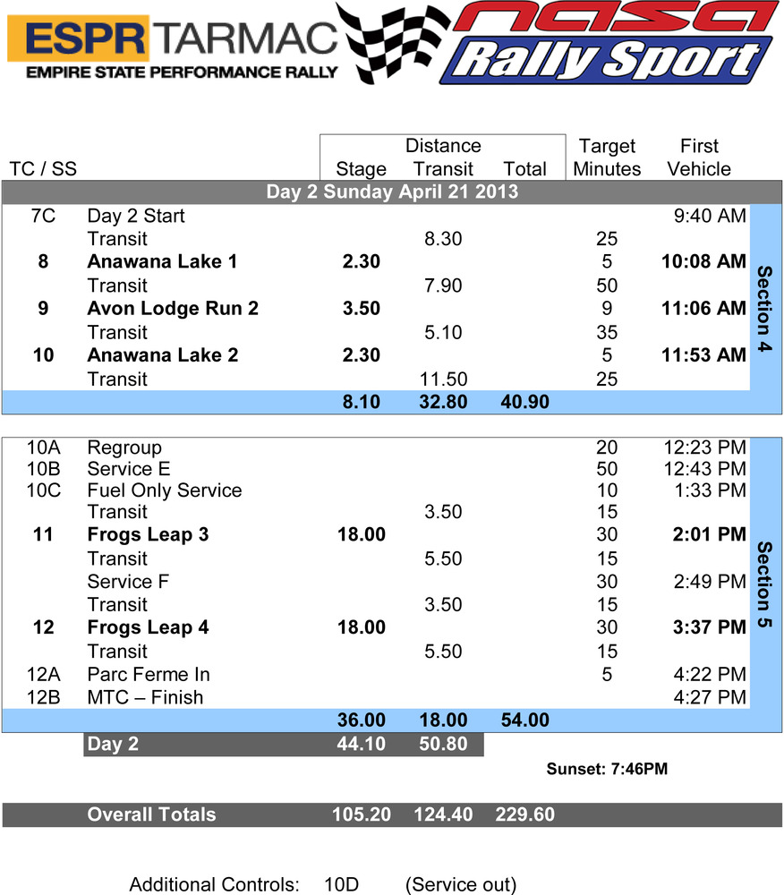 itinerary meaning - DriverLayer Search Engine