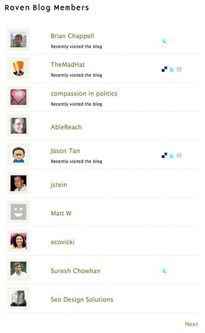 MyBlogLog Blog Member Directory